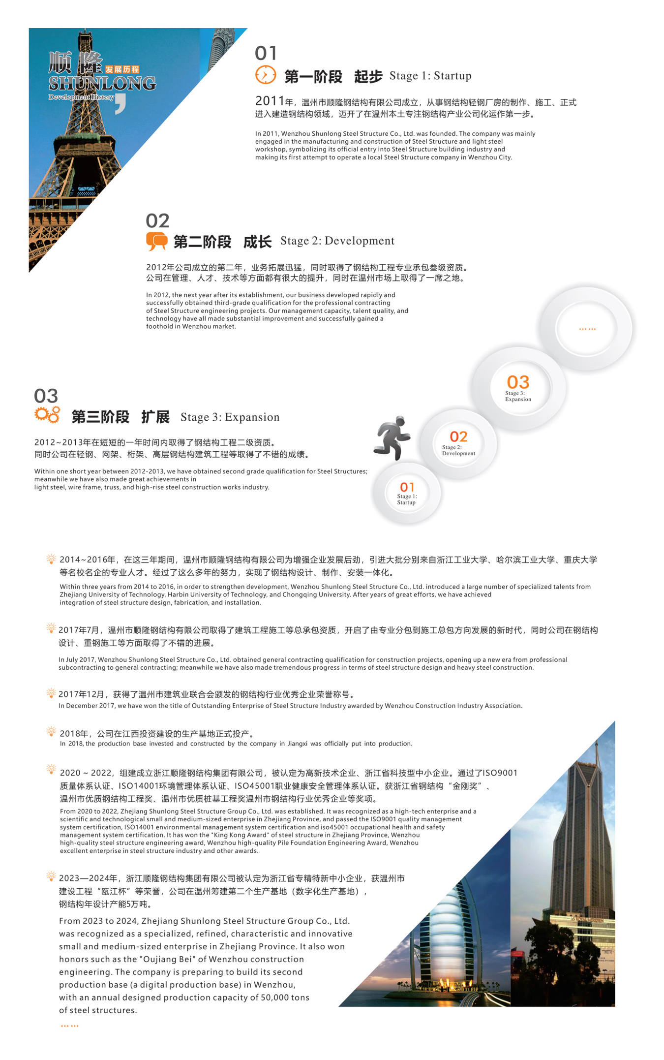 腾博汇游戏官网·(中国)专业效劳,诚信为本